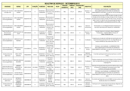 Anexo I &ndash; Boletim de Servi&ccedil;o &ndash; Setembro 2013