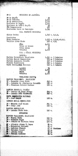 MUNICIPAL 1963