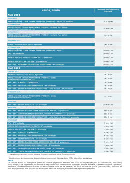AJUDA/APOIO ANO 2014 ANO 2015