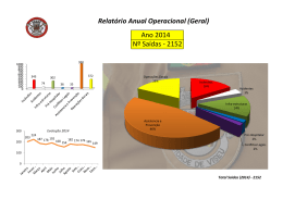 Relatório Anual Operacional (Geral) Ano 2014 Nº Saídas