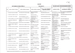 INSTRUMENTO PRECATÓRIO n°