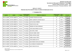 AC - IFRJ