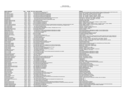 Viagens de Janeiro a Fevereiro de 2015
