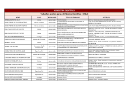 XI MOSTRA CIENT&Iacute;FICA Trabalhos aceitos para a