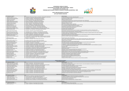Lista de Propostas - UNIFAP - Universidade Federal do Amapá