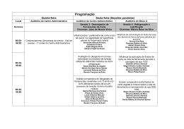 Programa&ccedil;&atilde;o - IF Sudeste MG