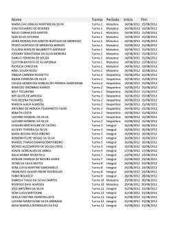 Nome MARIA DAS GRACAS MARTINS DA SILvA JOAO