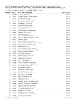 Listagem dos Classific&aacute;veis - cev