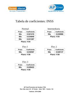 Tabela de coeficientes: INSS