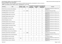 215 - Professor da Ed. Infantil e do Ens. Fundamental