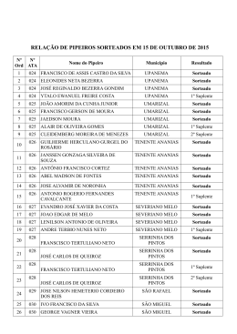 Resultado do sorteio realizado em 15 de outubro de 2015