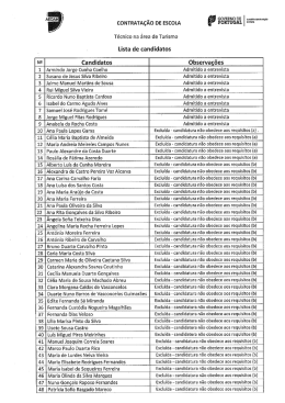 Lista de admitidos a entrevistas