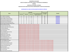 Sueli Lundgren Austreg&eacute;silo 0 0 10 15 25 Classificado Fl&aacute;via