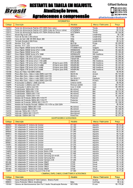 INFORM&Aacute;TICA INFORM&Aacute;TICA C&oacute;digo Descri&ccedil;&atilde;o