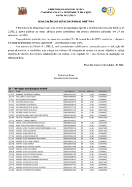 DIVULGAÇÃO DAS NOTAS DAS PROVAS OBJETIVAS A