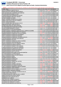Assist. Administrativo