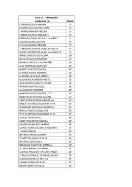 SALA 04 - MARKETING Acadêmico (a) Classif. FERNANDO SILVA