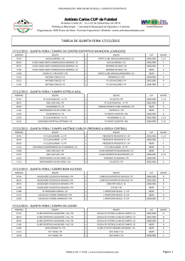 Ant&ocirc;nio Carlos CUP de Futebol TABELA DE QUINTA