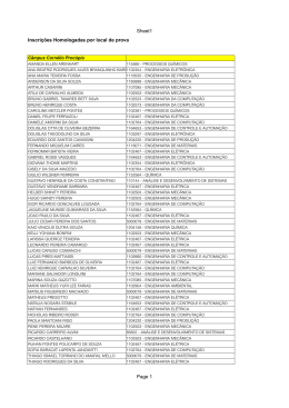 Inscri&ccedil;&otilde;es Homologadas 2014