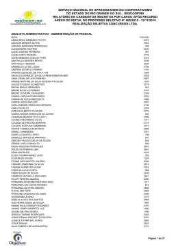 Anexo - Relatório de Candidatos Inscritos por Cargo após Recurso