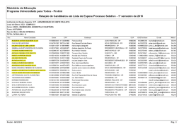 Ministério da Educação Programa Universidade para