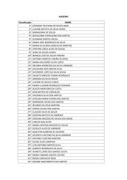 JUAZEIRO Classificação NOME 1º AZENAIDE FELICIANA