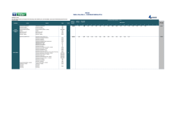 ANEXO I TABELA SALARIAL A - CARREIRAS