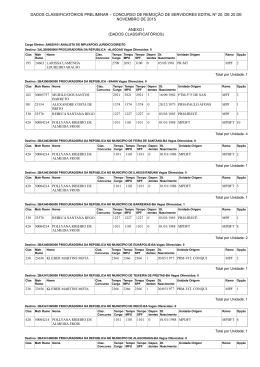 dados classificatórios preliminar - MPU