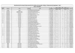 Confira a lista dos candidatos aprovados.