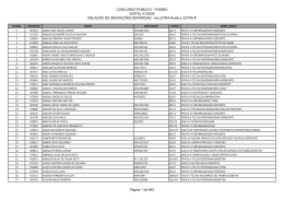 CONCURSO PÚBLICO - FHEMIG EDITAL 01/2009