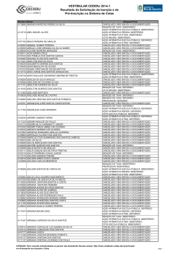 Resultado isenção de taxa e cotas Vestibular Cederj 2014/1