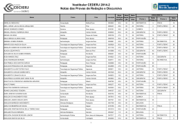 Notas - Reda&ccedil;&atilde;o e Discursivas - 2014-2