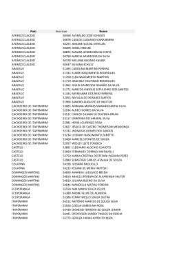 Polo Inscricao Nome AFONSO CLAUDIO 50458 AVERALDO JOS&Eacute;