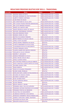 RESULTADO PROCESSO SELETIVO IESP 2013.1