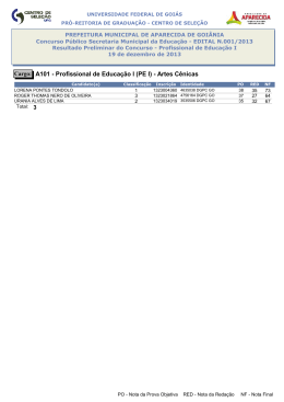 Resultado Preliminar do Concurso - Vestibular