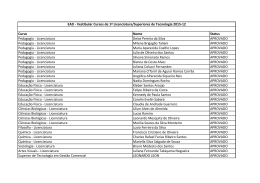 Curso Nome Status Pedagogia - Licenciatura Deise Pereira da Silva