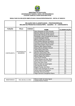 resultado do edital 009 2015