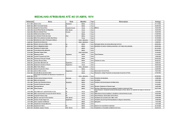 Lista de Medalhas Municipais atribu&iacute;das