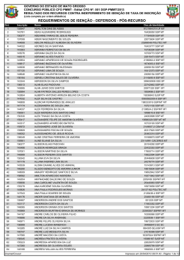 CONCURSO PÚBLICO CFO PMMT