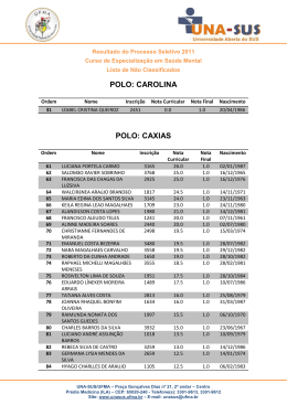 1316196739 - Lista n&atilde;o classificados Sa&uacute;de Mental