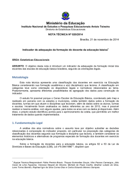 Indicador de forma&ccedil;&atilde;o docente