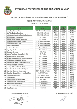 Resultados Finais dos Exames.jpg - Federação Portuguesa de Tiro