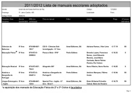 2011/2012 Lista de manuais escolares adoptados