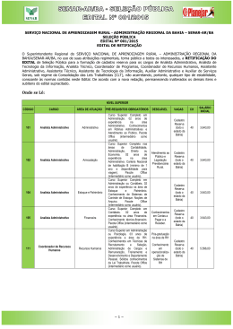 Errata - Edital Nº 001/2015