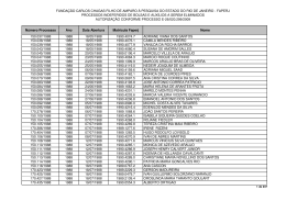 ProcIndeferidos 1988 a junho2006-Publica\347\343o_final.xls