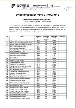 Divulgação da Lista Ordenação Final.