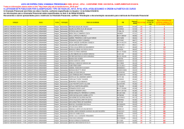 Lista de Espera para Chamada Presencial