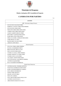 candidatos por partido - Câmara Municipal de Bragança