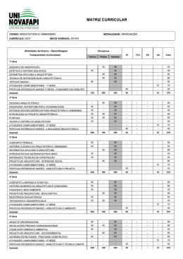 ARQUITETURA E URBANISMO