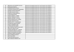 28 INDAIARA ALVES MARTINS DA SILVA discente